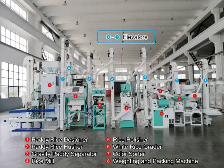 industrial rice milling machine plant layout