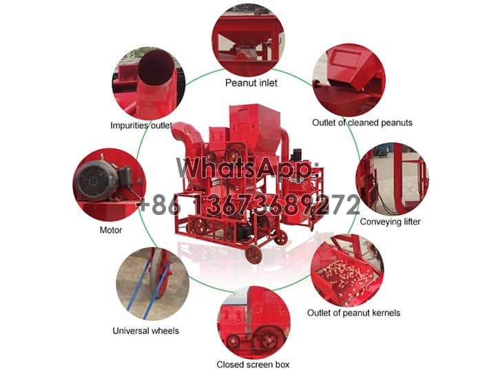 Structure du décortiqueur et du nettoyant pour arachides