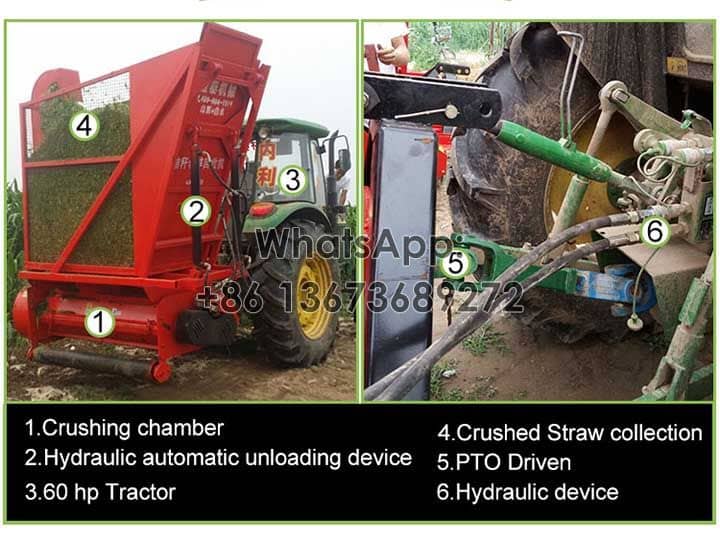 Struktur mesin daur ulang jerami