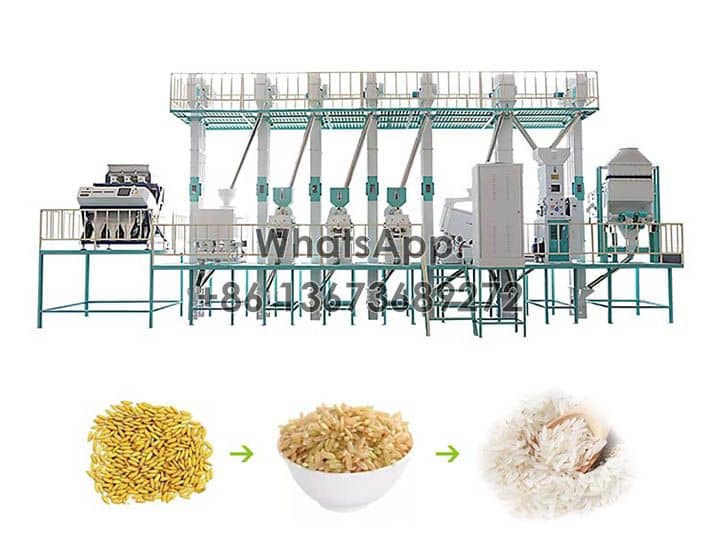 Planta de processamento de moinho de arroz 60TPD