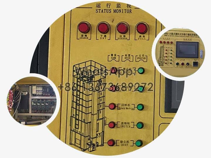 Kabinet kontrol PLC