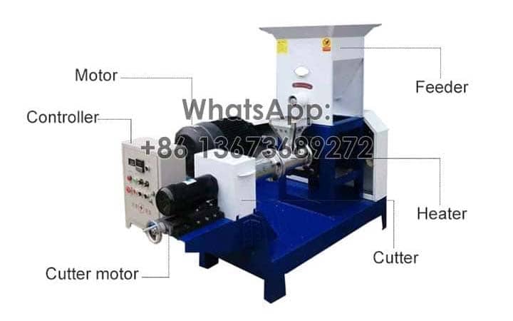 structure of fish feed pellet mill