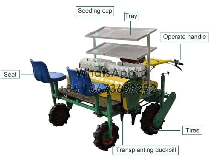 Struktur mesin tanam sayuran self-propelled