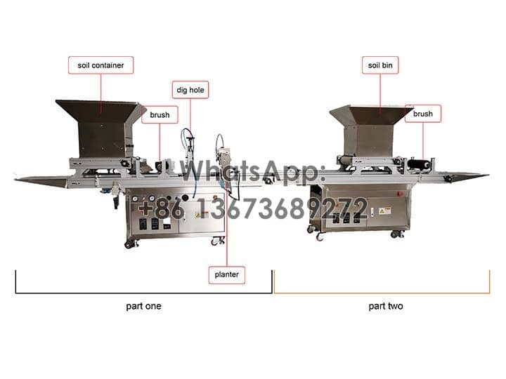 Struktur-mesin-seeder-pembibitan-kmr-80