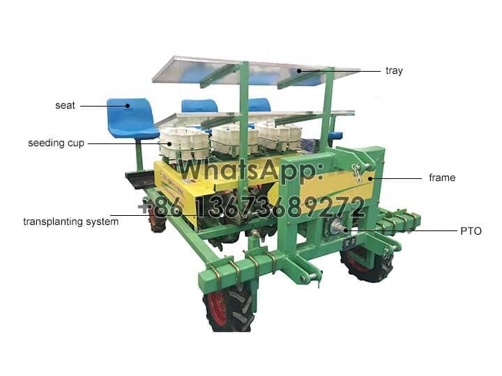 Structure-de-type-tracteur-transplanteuse-de-légumes-machine