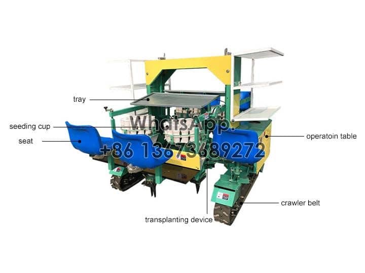 Strucutre of cralwer vegetable transplanter machine