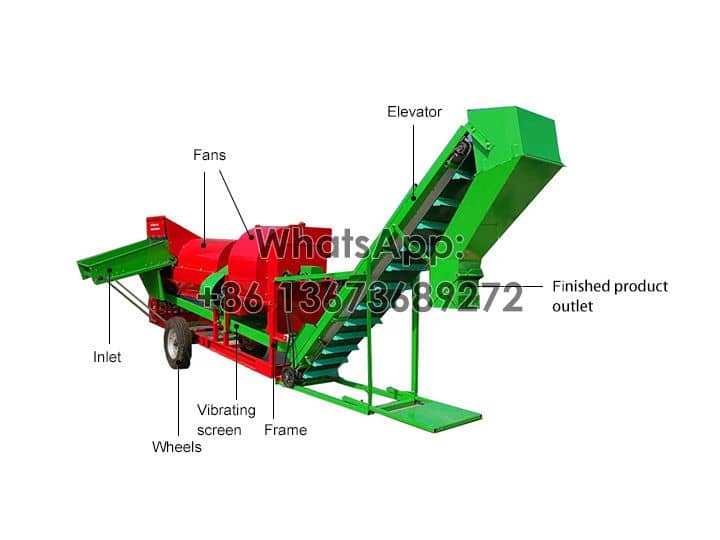 Big size peanut picker structure