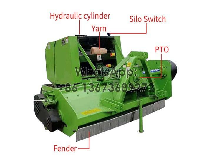 structure of round cutter and baler