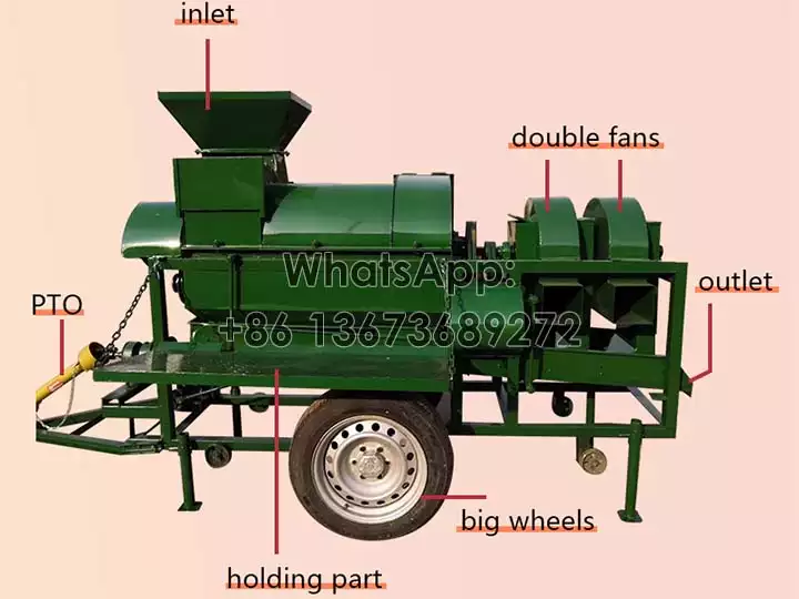 Estrutura da máquina debulhadora de milho