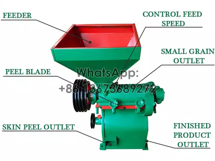 Structure of the corn skin peeling machine