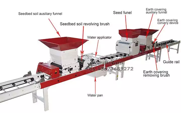 Estructura de la máquina sembradora de semillas de arroz con cáscara.