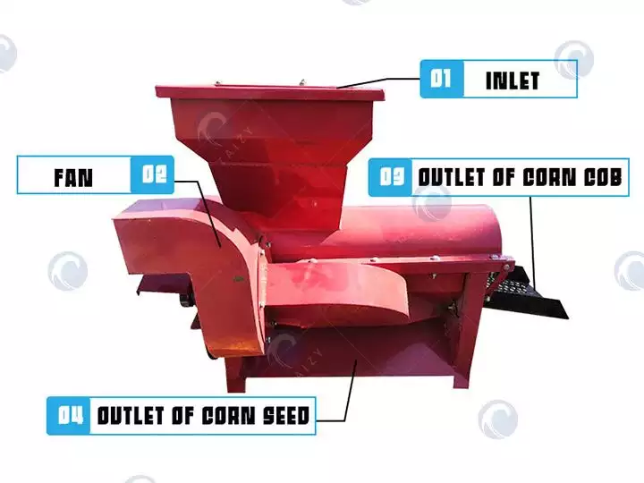 structure of maize sheller machine